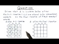 Master the Floyd-Warshall Algorithm: Key Concepts & Practice Exercises 🧮