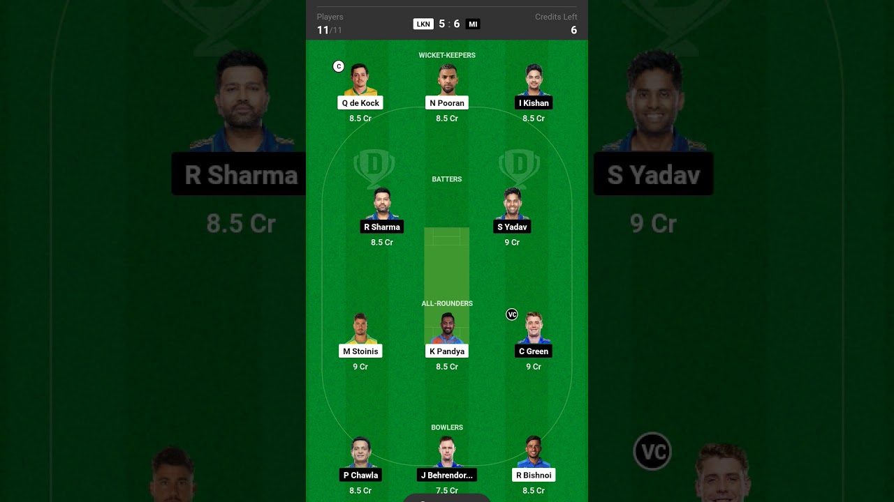 mi vs lkn dream 11