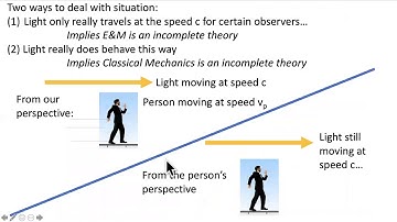 PHYS112 Video 5.0: Special Relativity