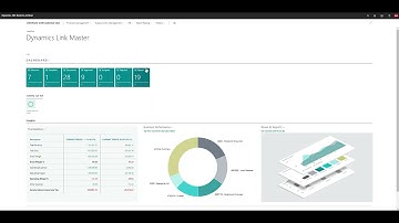 Quality Management Feature for Dynamis 365 Business Central