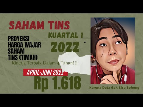 Analisa dan Prediksi/ Proyeksi Harga Wajar Saham TINS (Timah) April-Juni 2022 - Rp 1.618