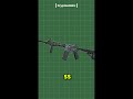 4 Jenis Senapan Serbu Buatan Pindad
