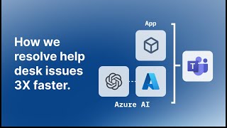 How To Combine Azure ChatGPT  +Microsoft Teams To Create a Chat Based Service Desk - No Programming