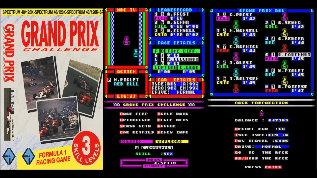 Is it a Challenge playingGrand Prix Challenge ? - YouTube