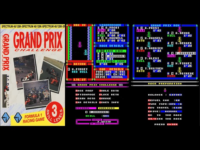 Is it a Challenge playingGrand Prix Challenge ? - YouTube