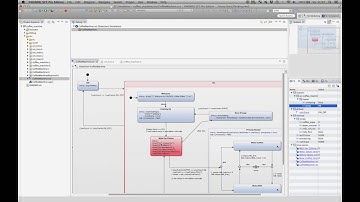 How to use C State Machines in YAKINDU Statechart Tools