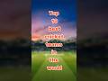 Top 10 Best Cricket Teams in the World (2026) 🌍🏆 #Cricket #top10 #india #cricket #ipl #trending