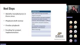 Partners for Sustainability Quarterly Meeting - December 11, 2024