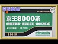 【開封動画】グリーンマックス 31615/31616 京王8000系（機器更新車・8002編成）【鉄道模型・Nゲージ】