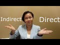 Direct and Indirect Speech Acts