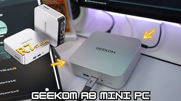 GEEKOM A8 Mini PC - Ryzen 7 8745HS