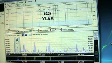 iq wav PLAYBACK IN sdr cONSOLE V2 0 bUILD1475