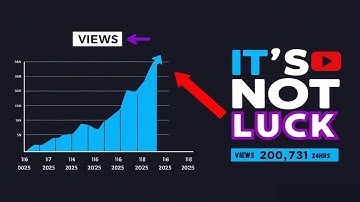 How to Create a Killer YouTube Video (To Blow Up Your Channel) Viral Niche Dominator