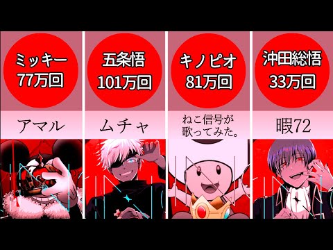 KING 声真似軍団が上手すぎｗｗｗｗ再生回数を添えて第二弾【歌ってみた】【比較】