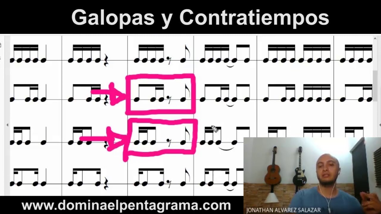 CORCHEAS, SEMICORCHEAS, GALOPAS, CONTRAGALOPAS y CONTRATIEMPOS Lectura Rítmica de partituras