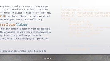 Understanding the responseCode 0 Issue in Authorize.Net