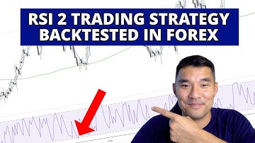 Does the Connors RSI 2 Strategy Work in Forex? My Surprising Results