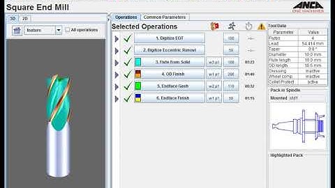 Tool Tip Tuesday 41 - Maximum Allowable Runout