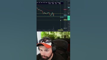 Opening Range Trade Going Through Drawdown. #apextraderfunding #futurestrading #daytrading