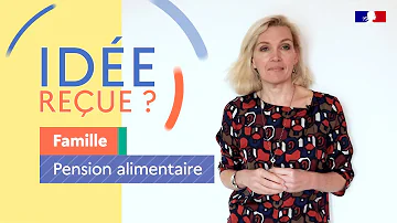 Comment faire pour réclamer une pension alimentaire ?