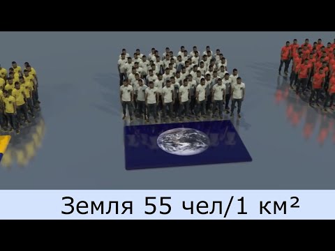 Сравнение стран по плотности населения