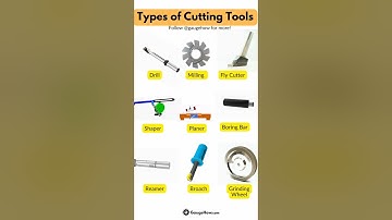 Cutting tools 🔥#cnc #millingcutter