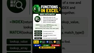 Easy Trick to get data using index function with match function in MS Excel.