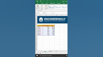 Microsoft Excel Macros #engineeringly #shorts #excel #explore #exceltutorial #macros