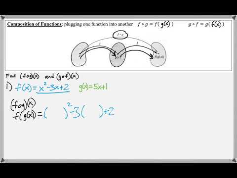 Math 119 : 10.1 #1 (Intermediate Algebra Tutorial : Composition Of Functions)