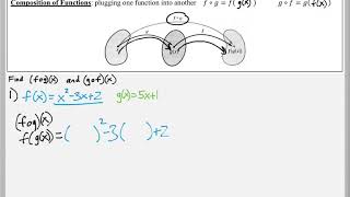 Math 119 : 10.1 #1 (Intermediate Algebra Tutorial : Composition Of Functions)