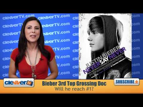 justin-bieber's-"never-say-never"-becomes-3rd-highest-grossing-documentary