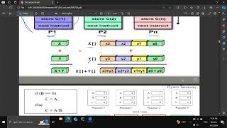 HPC Lec 4 (week 5) | FCIS by Karim Ramadan (Fathy) 327 views 1 month ago 24 minutes