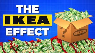 The INSANE Truth About IKEA