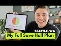 Seattle Cost of Living 2021: My Complete Budget Reveal (with downloadable planner)