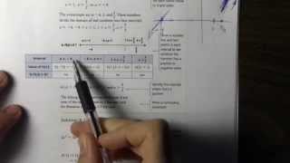 4.3 Solving Polynomial Inequalities