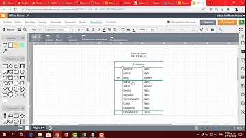 Modelo Entidad Relación usando LucidChart.com