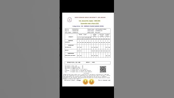 My B.Sc Part-1 Result😊😊