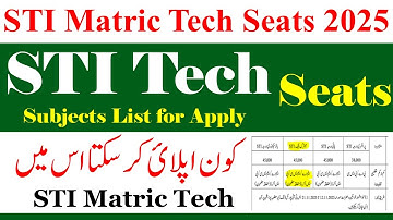 STI Matric Tech Seats Subjects List 2025 | STI Tech Jobs 2025 Eligibility | STI Jobs 2025 | STI Jobs
