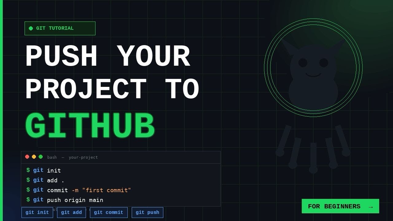 Push Your Project to GitHub in 2 Minutes — Basic Commands Explained ...