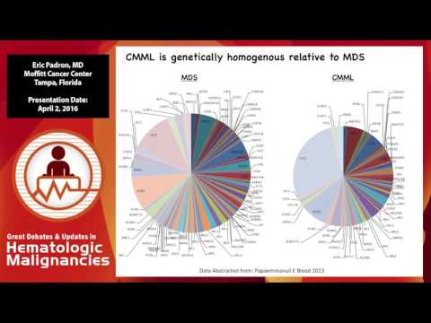 Management of CMML