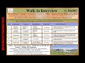 Pharma walk-in at Baddi of Ananta Medicare for Ganganagar (Rajasthan) Location on 4 & 5 February