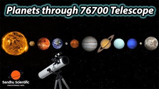 Planets Through Pullox 76700 Telescope | Detailed View