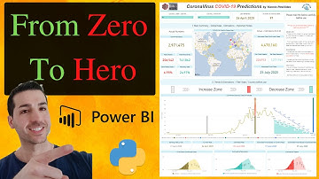 Building a Power BI Dashboard from Scratch [CoronaVirus Prediction Model]