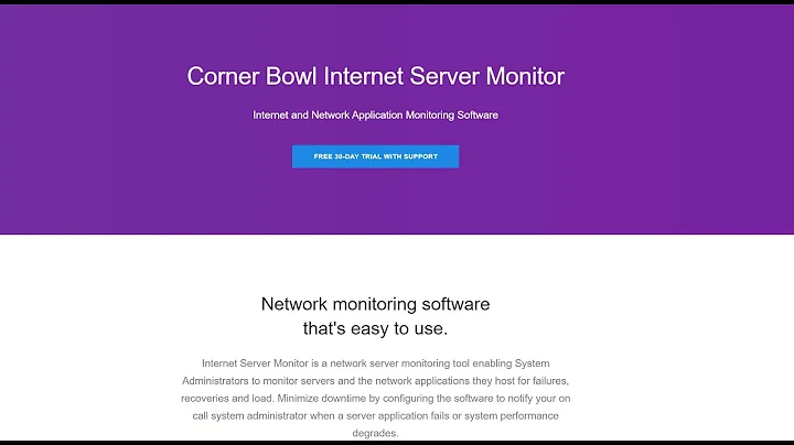 Website SSL Certificate Expiration Monitoring