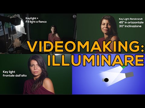 Video: Come Illuminare La Fotocamera