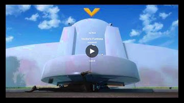 Unit 7 - 6.1 Vectors in the Plane