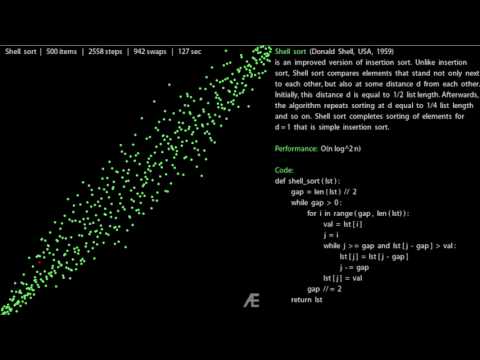 Shell Sort | Sorting Algorithms