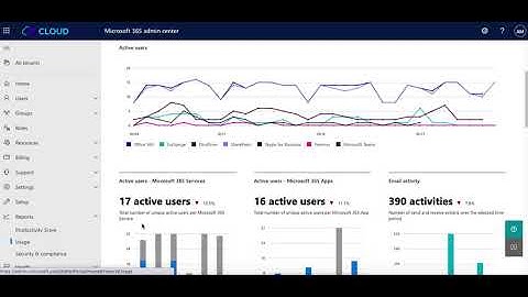How to find your storage size for Microsoft 365 Mail Exchange?