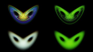 Shadowing for sensitivity analysis