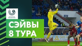 Лучшие сэйвы 8-го тура «Беларусбанк - Высшей лиги»